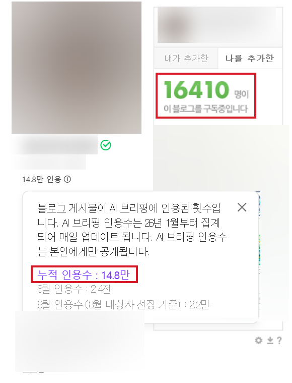 네이버 블로그 AI 브리핑 인용수 화면 — 누적 인용 14.8만 회, 6월 2.2만 회, 구독자 16,410명